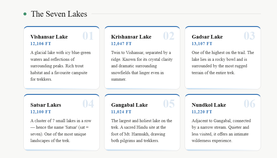 7 lakes