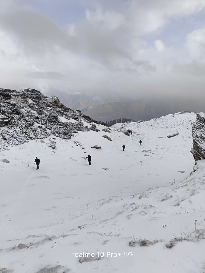 Aancha Top Trek Complete Guide to Route Difficulty Best Time Cost Itinerary